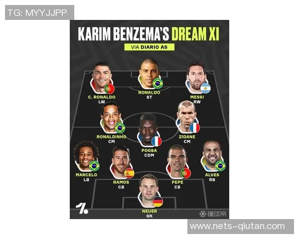 本泽马在足球历史上的传奇之路与未来展望分析